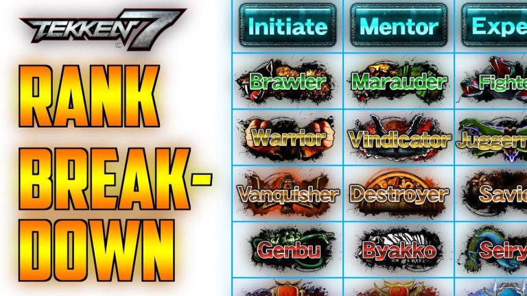 Tekken 7 Ranks List – Offline & Online Ranks